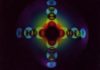 TOTAL ECLIPSE/VIOLENT RELAXATION TOTAL ECLIPSE/VIOLENT RELAXATION