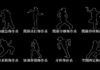 ポッピング・ダンスの技／ステップを８つの系統に分類